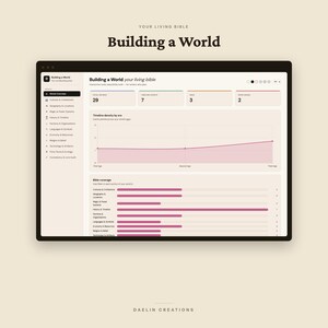 Building a World — Worldbuilding Bible Dashboard, Lore Audit, Cultures, Magic Systems, Factions image 2
