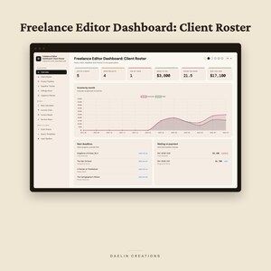 Dashboard für freiberufliche Redakteure | Kundenliste, Projektpipeline & Honorarrechner | HTML-Tool zur Erfolgsmessung im Redaktionsbereich Bild 2