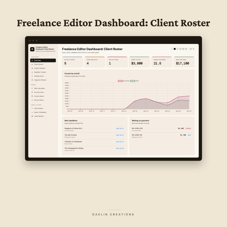 Dashboard für freiberufliche Redakteure | Kundenliste, Projektpipeline & Honorarrechner | HTML-Tool zur Erfolgsmessung im Redaktionsbereich Bild 2
