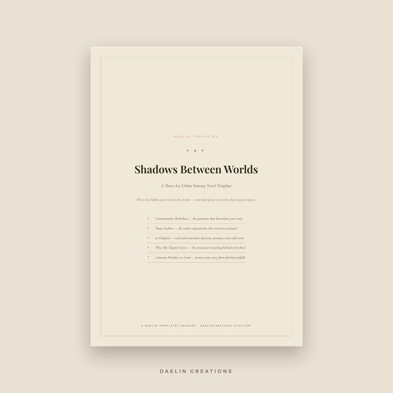 May include: A beige document template titled Shadows Between Worlds, A Three-Act Urban Fantasy Novel Template. It includes sections for Customization Workbook, Plot Anchors, Chapters, Why This Chapter Exists, and Common Mistakes to Avoid.