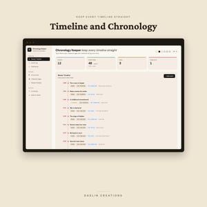 May include: A digital interface titled Chronology Keeper displaying a master timeline for tracking story events. The dashboard features a sidebar with navigation options, summary statistics for events, and a chronological list of narrative entries.