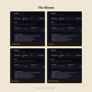 May include: A digital dashboard interface titled The Bloom, displayed in four variations labelled Overview, Tools, Details, and Reference. The dark-themed layout features sections for genre, structure, chapters, word count, tropes, and progress tracking.
