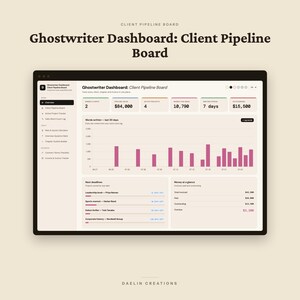 Ghostwriter-Dashboard | Kunden-Pipeline-Board, Honorarrechner, Interviewfragen-Datenbank & Rechnungs-Tracker (HTML-Tool) Bild 2