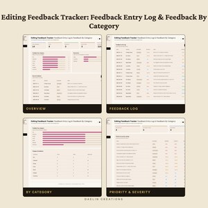 Editing Feedback Tracker | Feedback Entry Log | Feedback By Category | Beta Reader and Revision Dashboard image 4