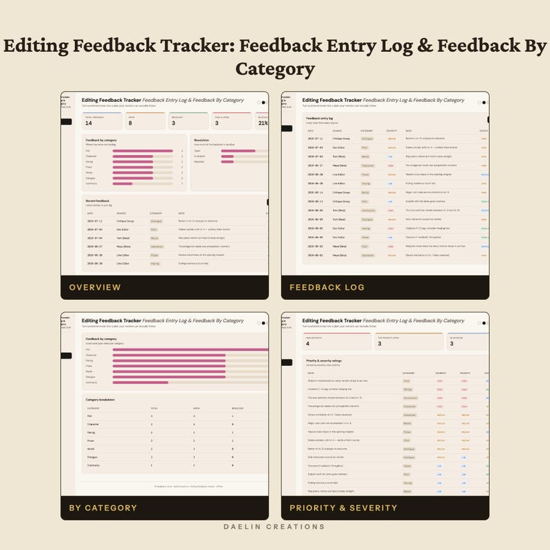 Editing Feedback Tracker | Feedback Entry Log | Feedback By Category | Beta Reader and Revision Dashboard image 4
