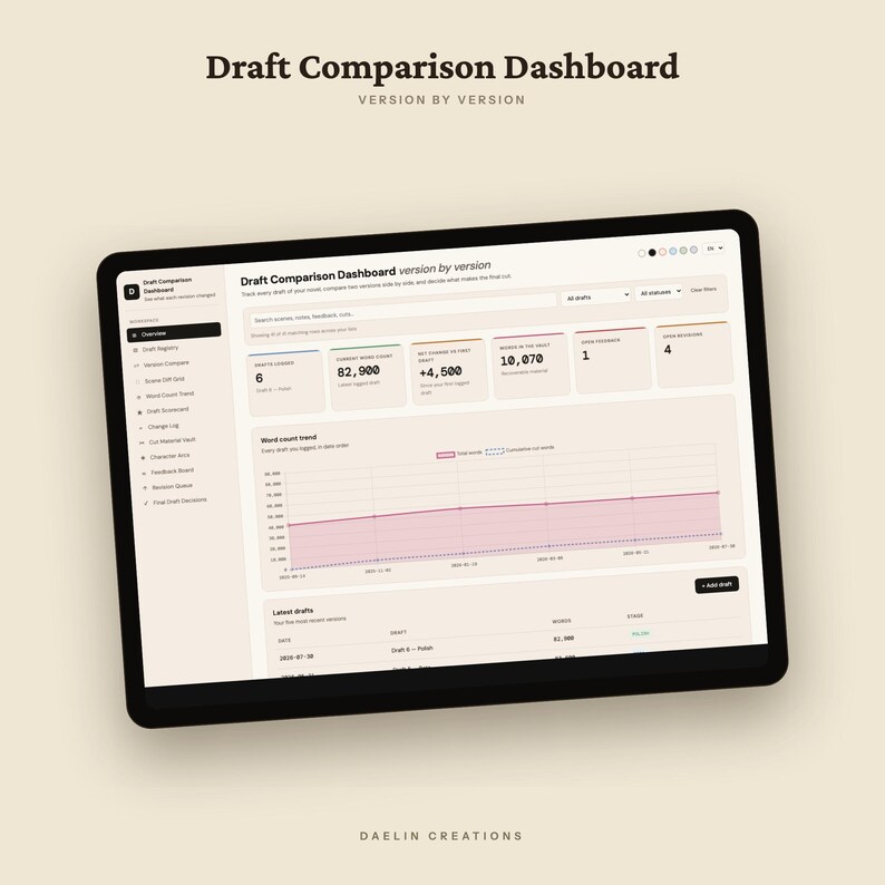 Draft Comparison Dashboard - Interactive HTML Revision Tracker for Writers, Version Diff Grid, Cut Material Vault & Novel Editing Tool image 5