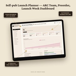 Self-pub Launch Planner | ARC Team, Preorder, Launch Week Dashboard | ARC Delivery & Review Pledge Tracker, Ad Spend, Blurb Vault image 6