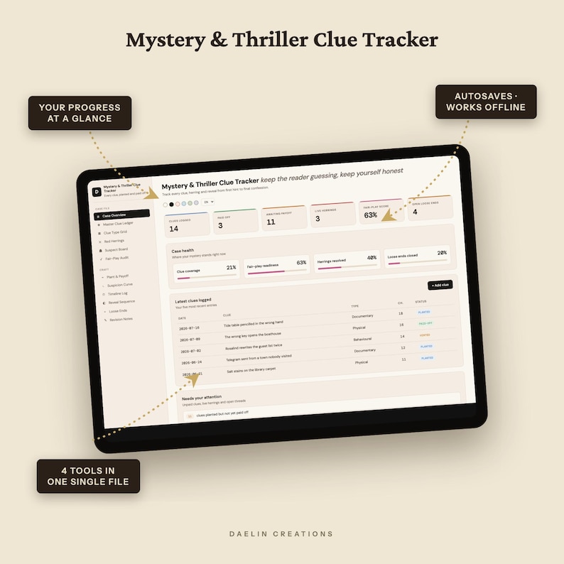 Mystery and Thriller Clue Tracker | Red Herring and Fair-Play Audit Dashboard, Suspicion Curve, Plant & Payoff Planner for Writers image 6