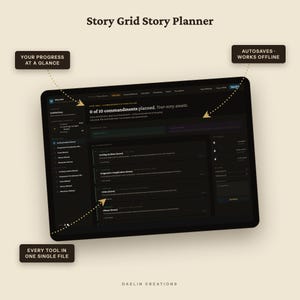 Story Grid Writer's Scene Planner, 5 Commandments Dashboard, Novel Outline Tool Bild 10