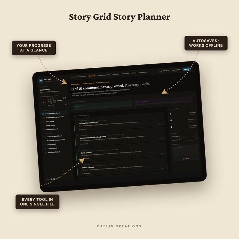 Story Grid Writer's Scene Planner, 5 Commandments Dashboard, Novel Outline Tool Bild 10