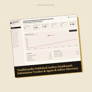 Traditionally Published Author Dashboard image 3