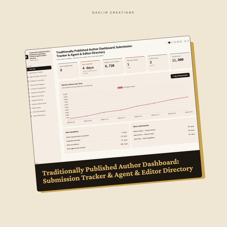 Traditionally Published Author Dashboard image 3