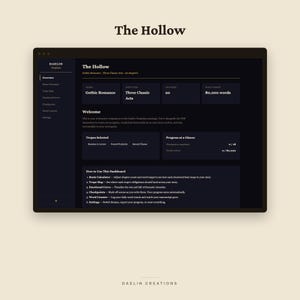 The Hollow — Gothic Romance Plot Tracker Dashboard | Enemies to Lovers, Forced Proximity, Second Chance image 5