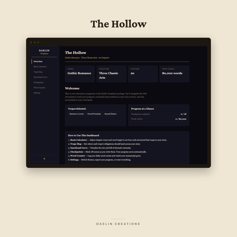 The Hollow — Gothic Romance Plot Tracker Dashboard | Enemies to Lovers, Forced Proximity, Second Chance image 5