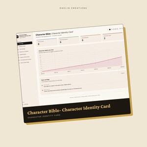 Character Psychology Dashboard | Interactive HTML Tool for Fiction Writers | Traits, Backstory Timeline & Contradictions Radar image 3