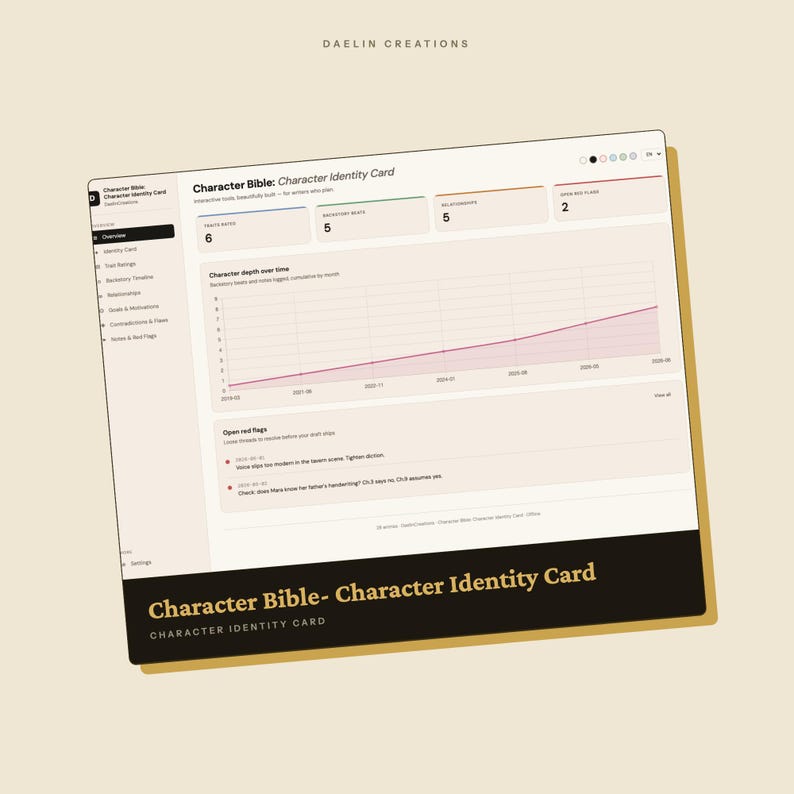 Character Psychology Dashboard | Interactive HTML Tool for Fiction Writers | Traits, Backstory Timeline & Contradictions Radar image 3
