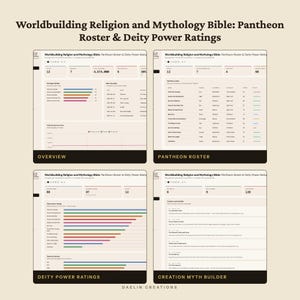 Weltgestaltung: Religion und Mythologie (Bibel) | Pantheon-Liste | Götterstärke-Bewertungen | Schöpfungsmythen-Generator | Glaubensverbreitungs-Tracker Bild 4