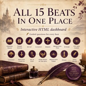 Pianificatore di storie d'amore / Scheda delle attività / Salva il gatto / Strumento interattivo con 15 schede delle attività immagine 2