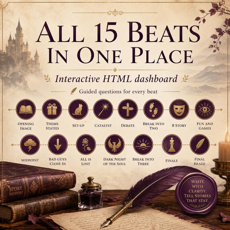 Pianificatore di storie d'amore / Scheda delle attività / Salva il gatto / Strumento interattivo con 15 schede delle attività immagine 2