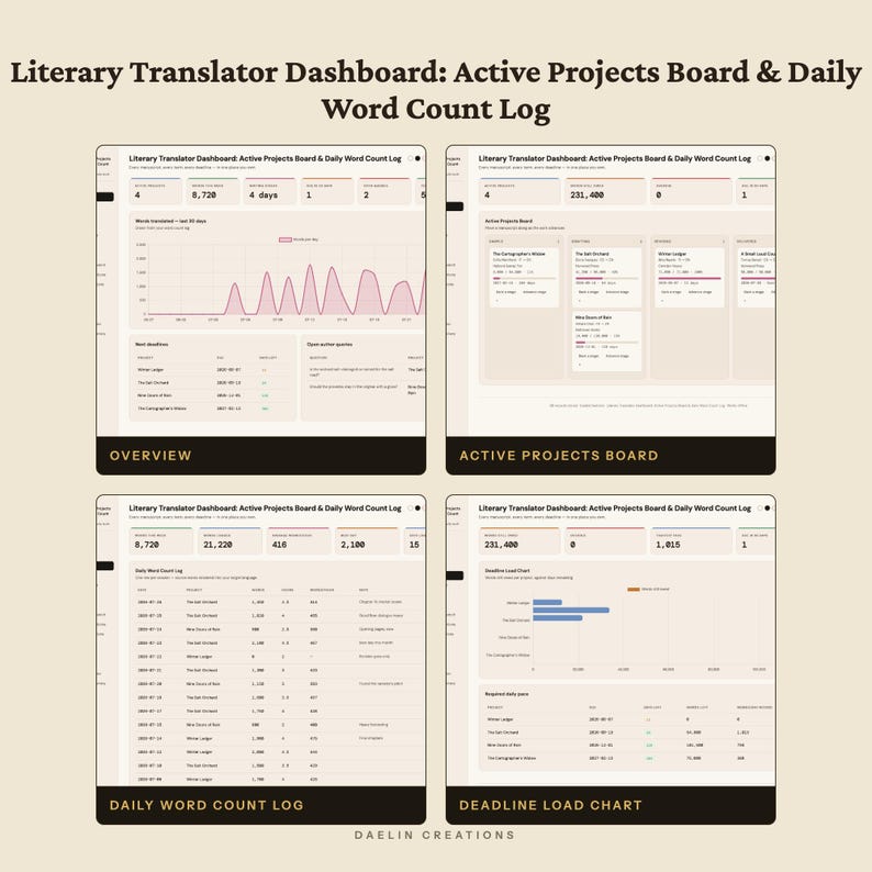 Dashboard für Literaturübersetzer | Übersicht aktiver Projekte & tägliches Wortzählprotokoll mit Glossar Bild 4
