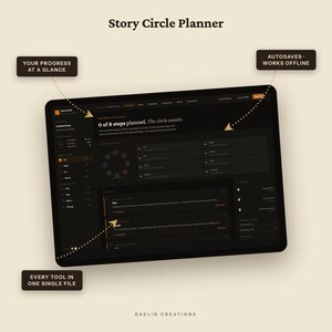 Story Circle Planner – Interactieve tool voor het structureren van een roman in 8 stappen (digitale download) afbeelding 10