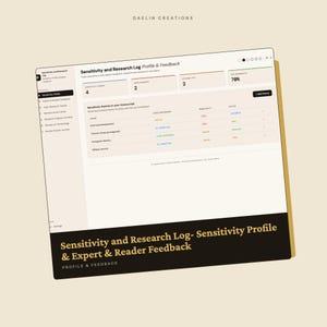 May include: A digital Sensitivity and Research Log interface titled Sensitivity and Research Log Profile & Feedback. The dashboard displays metrics for sensitivity themes, open feedback, and research progress with a sidebar navigation menu.