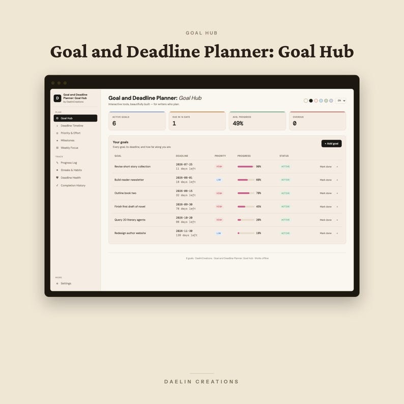 Ziel- und Terminplaner | Zielzentrale | Terminstatus | Erfolgsserien-Tracker | Prioritätenmatrix | HTML-Tool Bild 2