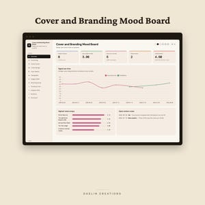 Moodboard okładek i brandingu | Oceny okładek | Narzędzie do śledzenia palet kolorów i parowania typów | Zlecenie dla projektanta zdjęcie 2