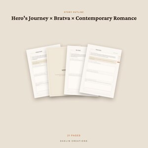 May include: A digital story outline template for a Bratva contemporary romance novel. The document features the text Hero's Journey x Bratva x Contemporary Romance at the top and 21 PAGES by DAELIN CREATIONS at the bottom, with four white pages.