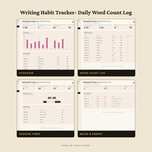 May include: A digital Writing Habit Tracker and Daily Word Count Log dashboard featuring four distinct sections: Overview with bar charts, a detailed Word Count Log table, a Session Timer with a clock, and a Mood and Energy log for tracking.