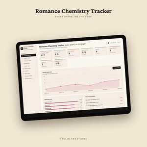 Romance Chemistry Tracker | Interactive HTML Dashboard for Novelists, Attraction Sliders, Beat-by-Beat Arc, Tension Log & Banter Bank image 5