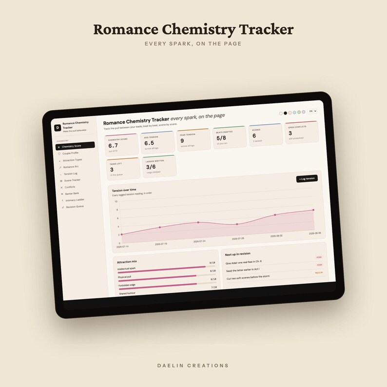 Romance Chemistry Tracker | Interactive HTML Dashboard for Novelists, Attraction Sliders, Beat-by-Beat Arc, Tension Log & Banter Bank image 5