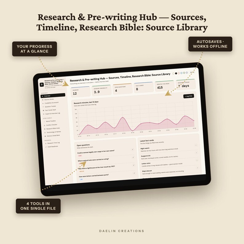 Research and Pre-writing Hub | Sources, Timeline, Research Bible | Source Library | Fact Cards, Timeline Conflicts, Writer Research Bible image 6