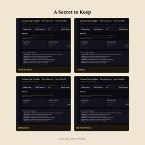May include: A digital dashboard template titled A Secret to Keep, featuring four dark-themed panels labelled Overview, Tools, Details, and Reference. Each panel displays Coming of Age Template - Hero's Journey - Secret Identity with text fields for word counts, progress tracking, and a list of instructions for using the dashboard tools.