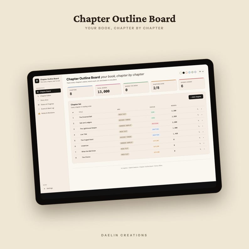 Chapter Outline Board | Drag & Drop Scene Organizer | Novel Planner image 6