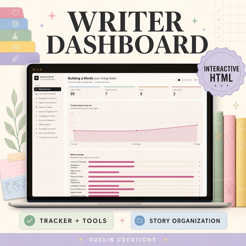 May include: A digital writer dashboard displayed on a laptop screen, featuring a world-building interface with charts, timeline density graphs, and navigation menus. The screen shows text including "Writer Dashboard," "Building a World," and "Interactive HTML."