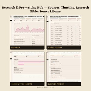 Research and Pre-writing Hub | Sources, Timeline, Research Bible | Source Library | Fact Cards, Timeline Conflicts, Writer Research Bible image 4