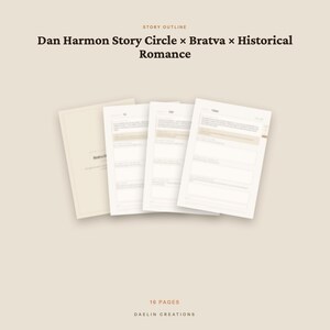 Pode incluir: Um documento de 16 p&aacute;ginas com o esbo&ccedil;o da hist&oacute;ria intitulado Dan Harmon Story Circle x Bratva x Historical Romance da Daelin Creations. O documento apresenta uma s&eacute;rie de p&aacute;ginas brancas com campos de texto estruturados e cabe&ccedil;alhos em um layout limpo.