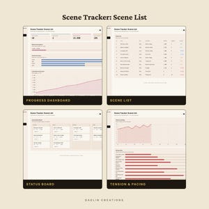 Scene Tracker: Scene List | Plot Pacing Dashboard, POV Filter, Word Count & Revision Log for Novelists image 4