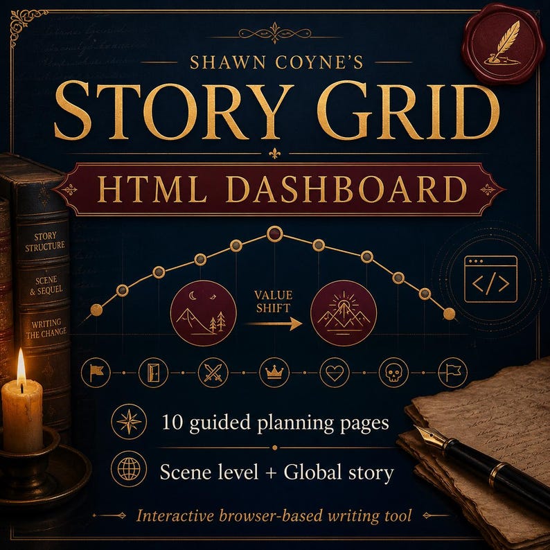 Story Grid Writer's Scene Planner, 5 Commandments Dashboard, Novel Outline Tool Bild 1