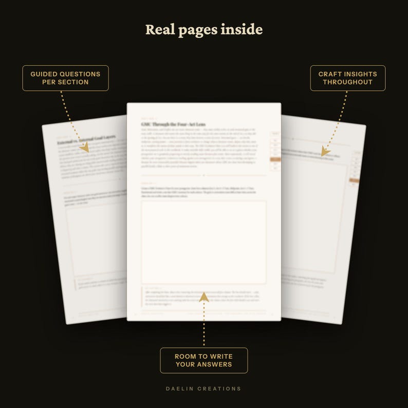GMC Workbook for Fiction Writers — Goal Motivation Conflict Character Workbook Printable PDF image 6