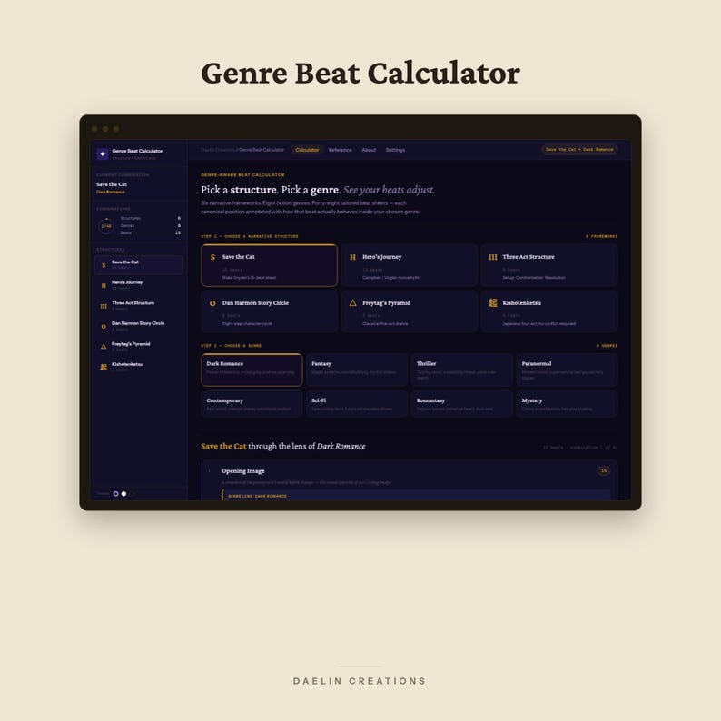 May include: A digital interface titled Genre Beat Calculator displayed on a dark screen. The layout features a selection menu for narrative frameworks like Save the Cat and Hero's Journey, alongside genre options including Dark Romance and Fantasy.