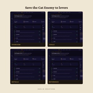 May include: A digital interface titled Save the Cat Enemy to lovers, displaying four dark-themed panels labeled Overview, Tools, Details, and Reference. Each panel shows a progress tracker with 7 of 15 beats drafted and a list of numbered sections.