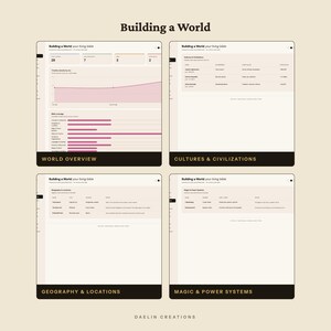 Building a World — Worldbuilding Bible Dashboard, Lore Audit, Cultures, Magic Systems, Factions image 4