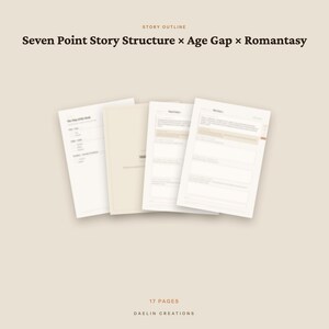 Op de afbeelding: Een digitaal sjabloon voor een verhaalopzet met de tekst Seven Point Story Structure x Age Gap x Romantasy bovenaan. Het document bevat 17 pagina's van Daelin Creations, weergegeven als vier overlappende witte vellen met gestructureerde tekstvelden.