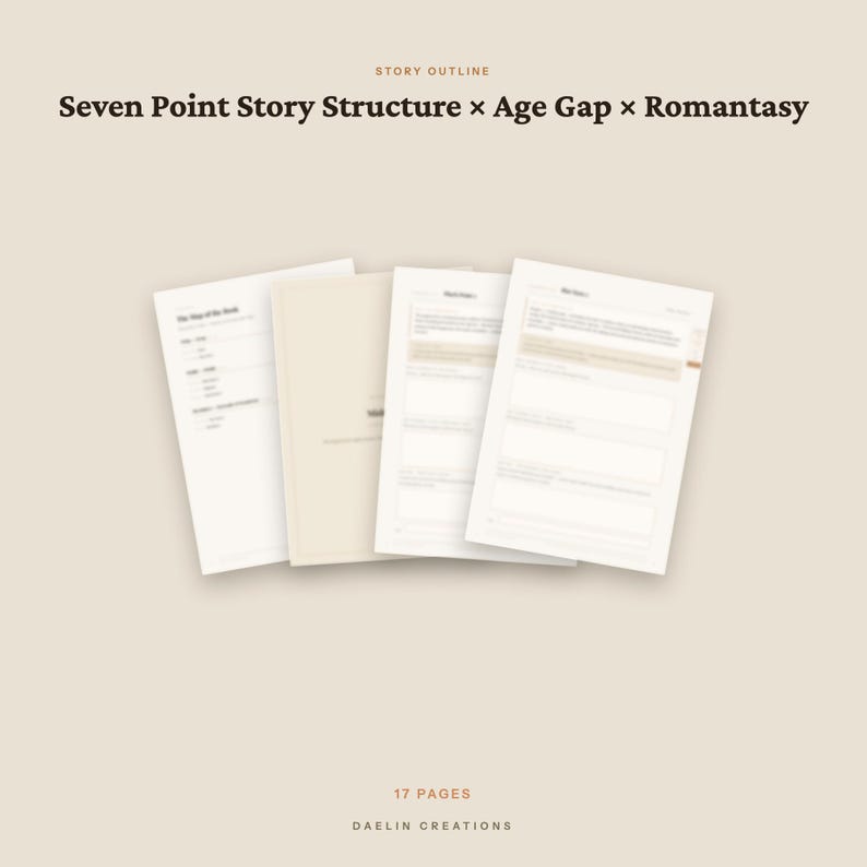 Op de afbeelding: Een digitaal sjabloon voor een verhaalopzet met de tekst Seven Point Story Structure x Age Gap x Romantasy bovenaan. Het document bevat 17 pagina's van Daelin Creations, weergegeven als vier overlappende witte vellen met gestructureerde tekstvelden.
