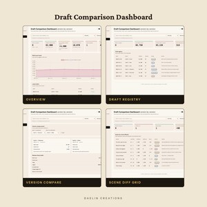 Draft Comparison Dashboard - Interactive HTML Revision Tracker for Writers, Version Diff Grid, Cut Material Vault & Novel Editing Tool image 4