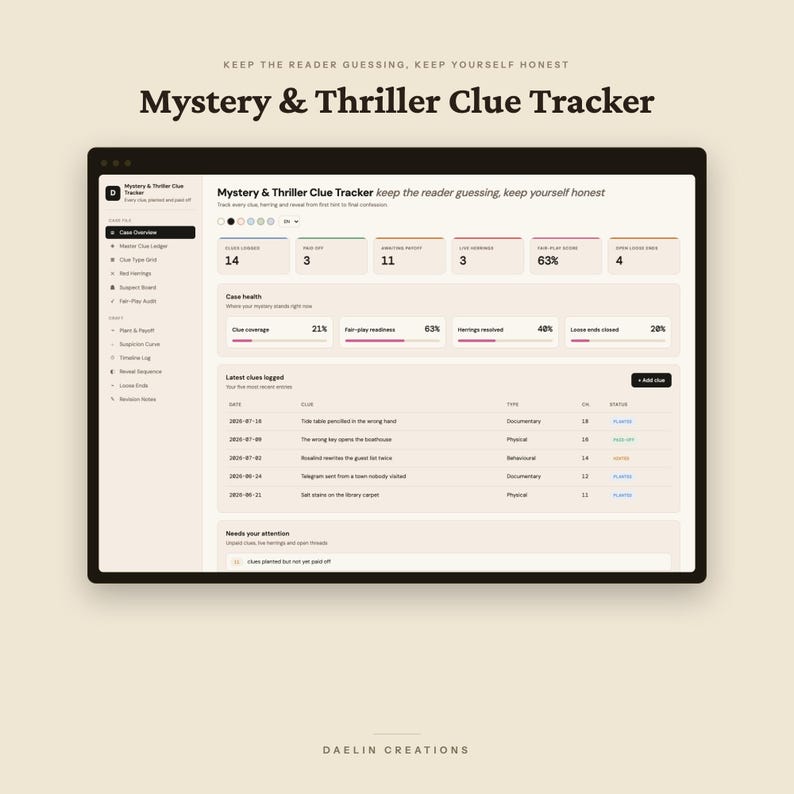 Mystery and Thriller Clue Tracker | Red Herring and Fair-Play Audit Dashboard, Suspicion Curve, Plant & Payoff Planner for Writers image 2