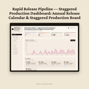 Rapid Release Pipeline | Staggered Production Dashboard | Annual Release Calendar & Staggered Production Board | HTML Book Launch Tracker image 2