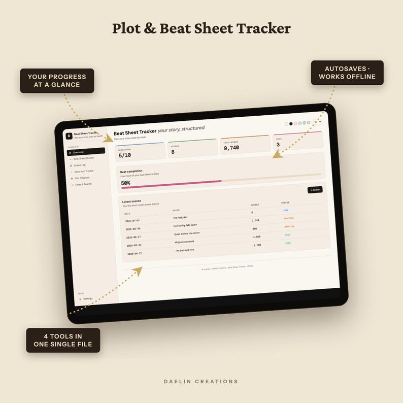 Handlungsverfolgung | Beat-Sheet-Tracker | Dashboard für Belletristikautoren | Romanplaner Bild 10